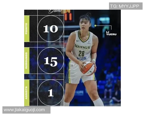 杨瀚森迅速融入NBA李月汝表现出色斩获双双佳绩