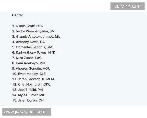 老詹小前第2名美媒发布现役各位置TOP15榜单哈登库里表现抢眼