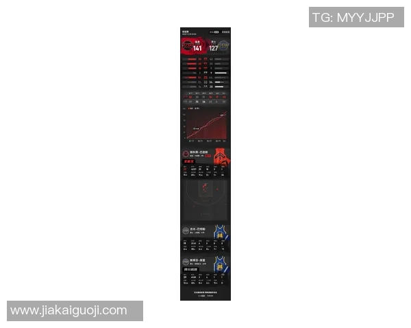 巴恩斯23+25+10无缘今日最佳！库里39+3也落选，只因小卡刷爆纪录巴恩斯切特萨尔克林根詹姆斯伦纳德